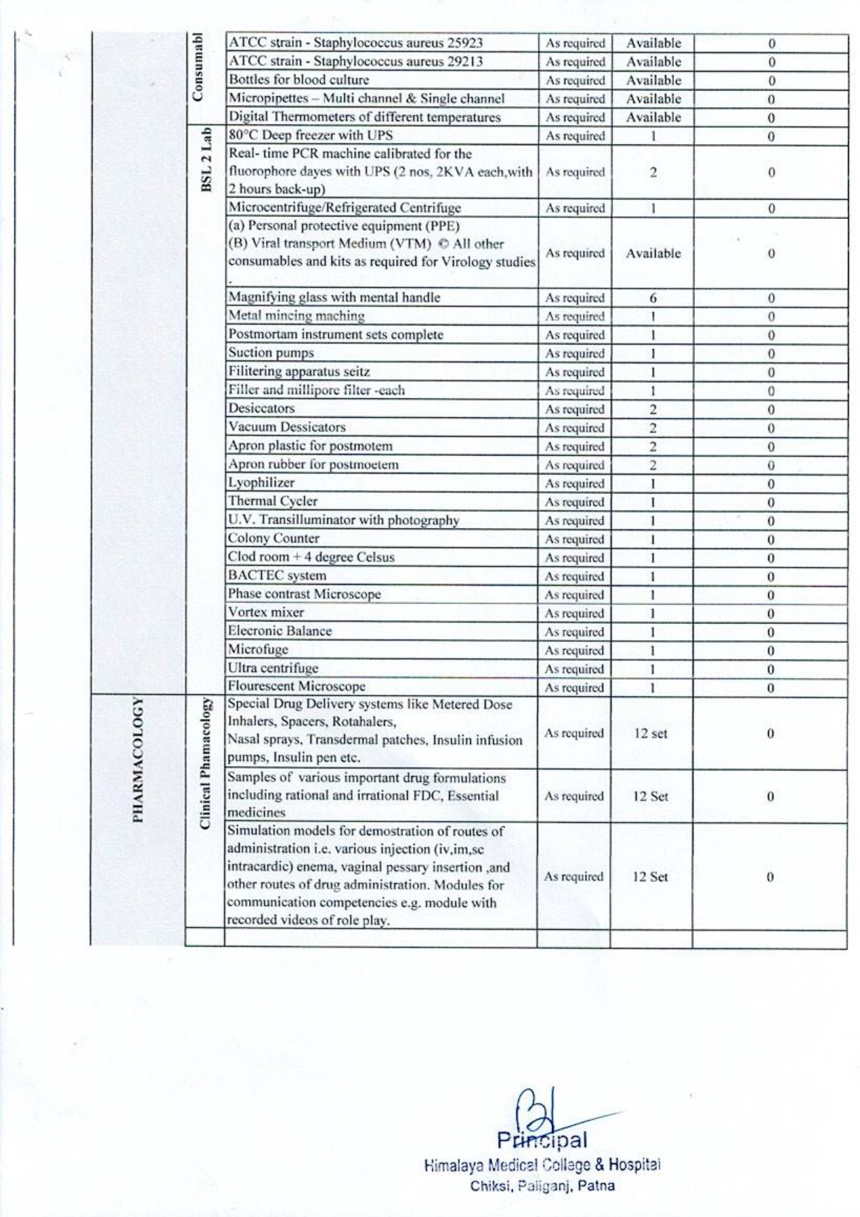 Equipment list (1)_pages-to-jpg-0006